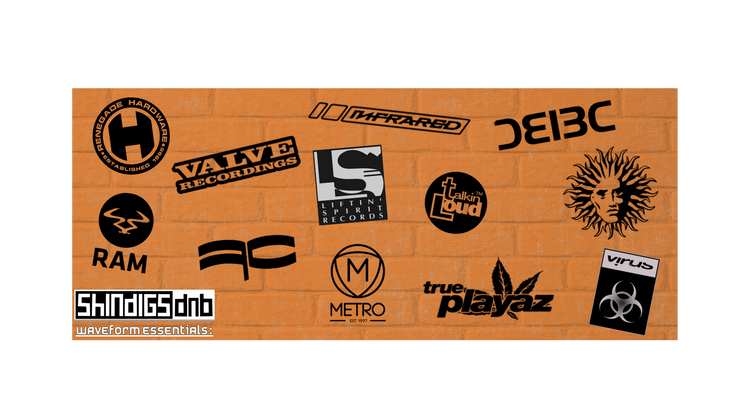 Waveform Essentials: